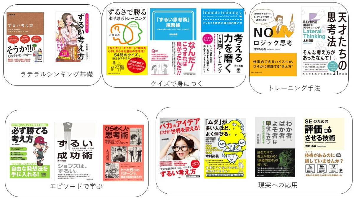 増刷のご案内。ずるい考え方ーゼロから始めるラテラルシンキング入門 - 関連するラテラルシンキング書籍